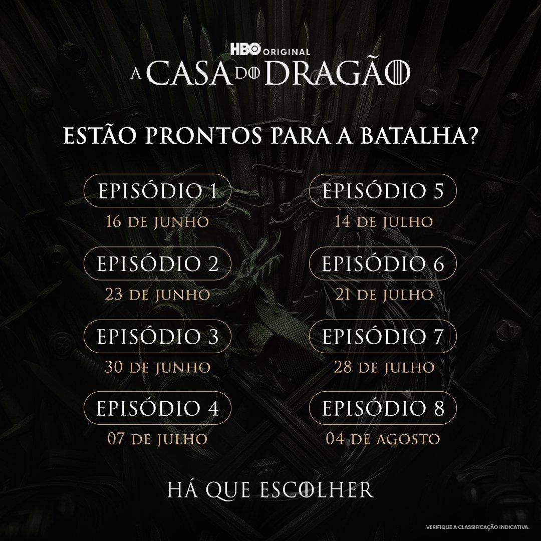 A Casa do Dragão: Confira as datas dos novos episódios