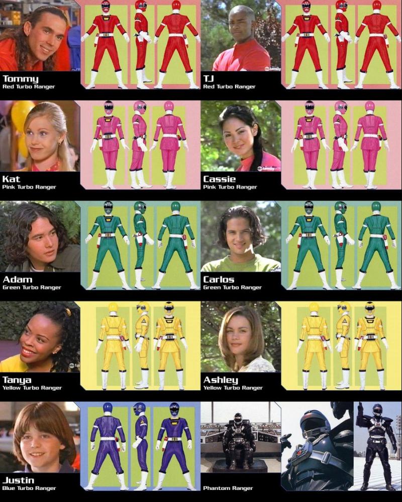 1101-518-power-rangers-turbo-especial-20-anos-da-temporada-tb